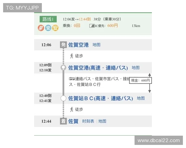 如何选择适合自己的九州体育备用网站及注意事项